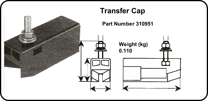 Weight (kg) 
0.110