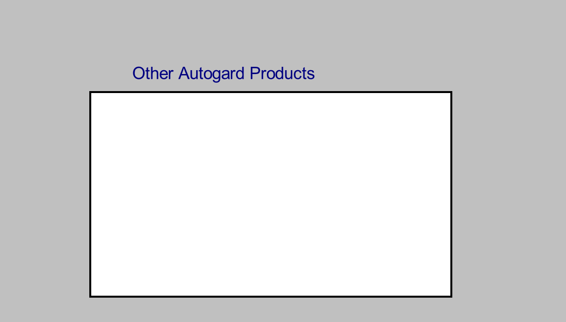 Other Autogard Products