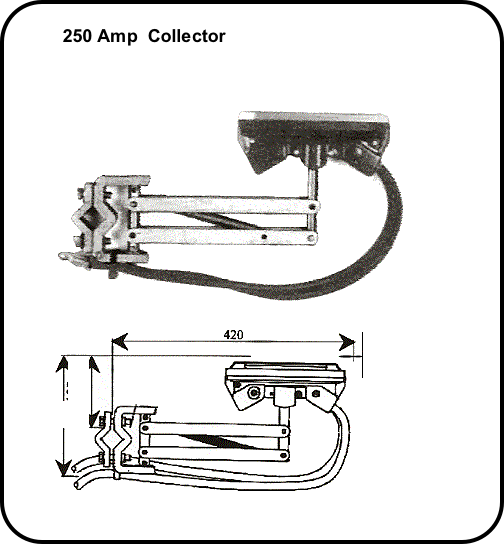 250 Amp  Collector