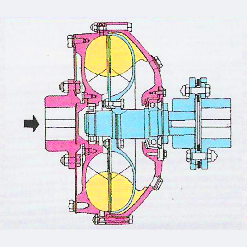 Constant Filling fluid drive coupling Fig2
